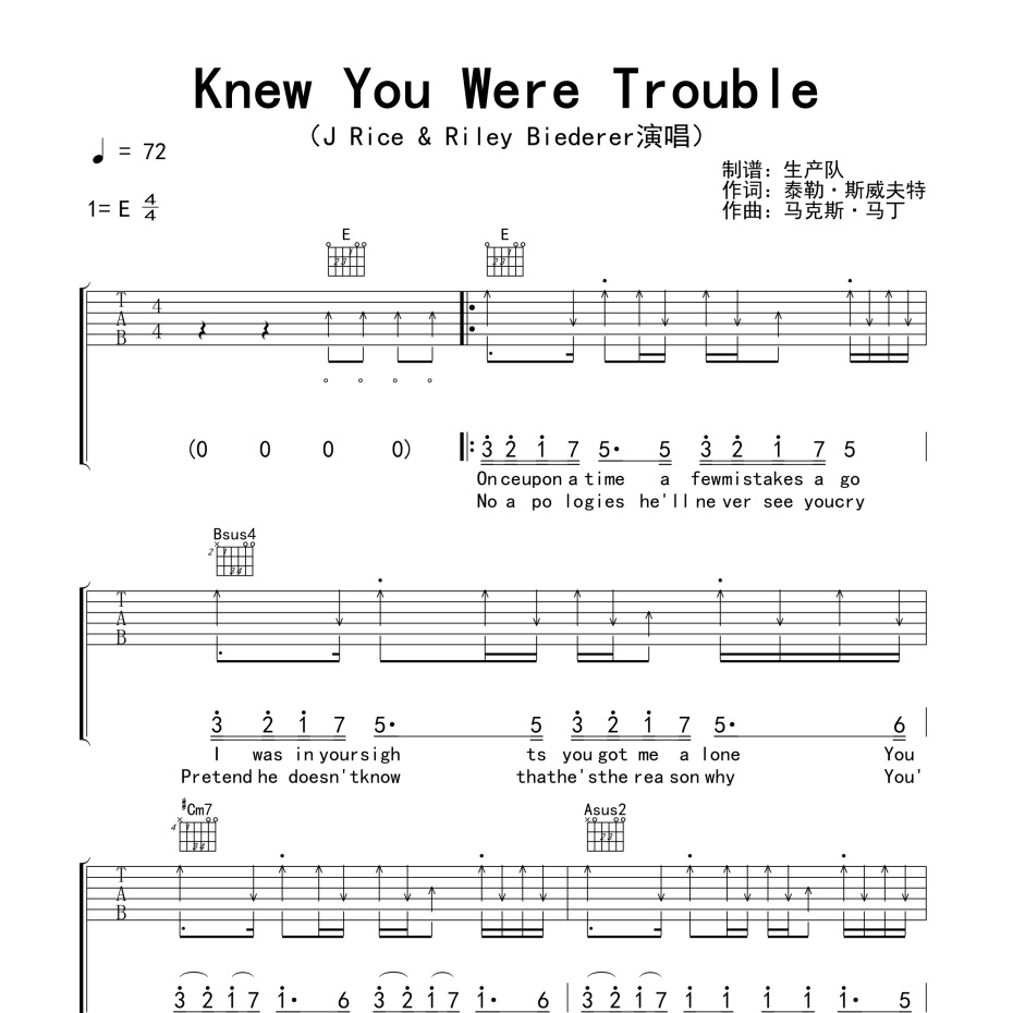 Knew You Were Trouble吉他谱