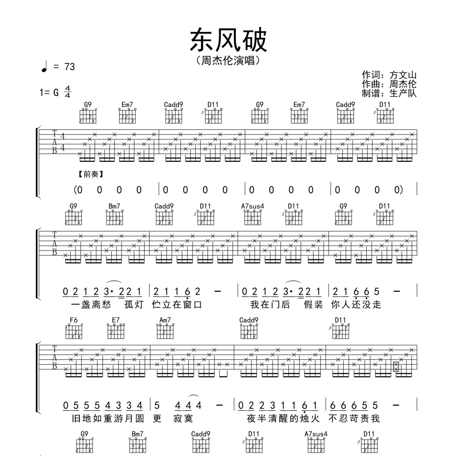 东风破吉他谱