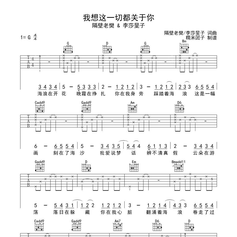 我想这一切都关于你吉他谱