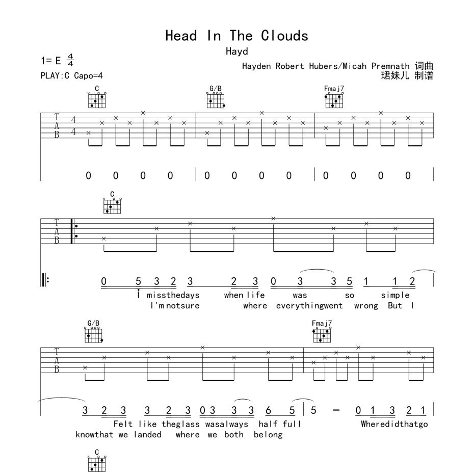 Head In The Clouds吉他谱