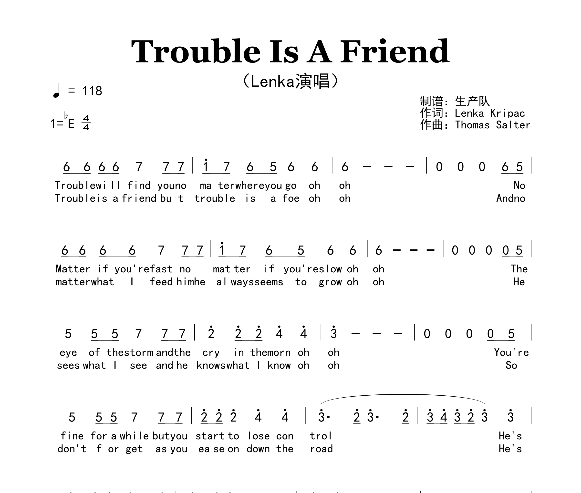 Trouble Is A Friend简谱