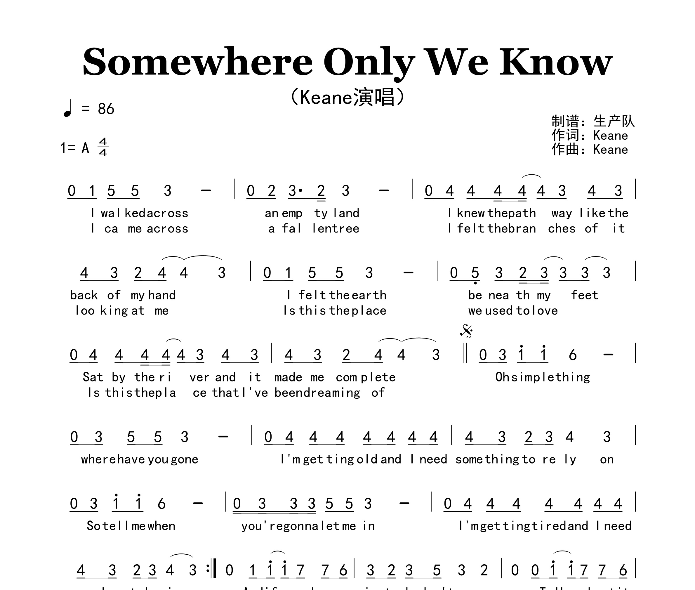 Somewhere Only We Know简谱