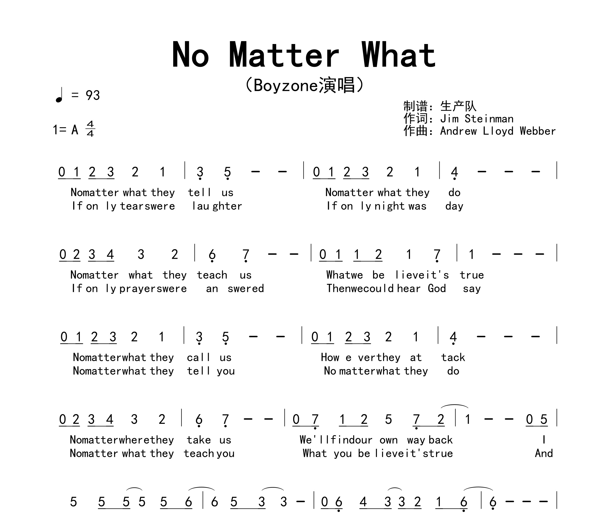 No Matter What简谱