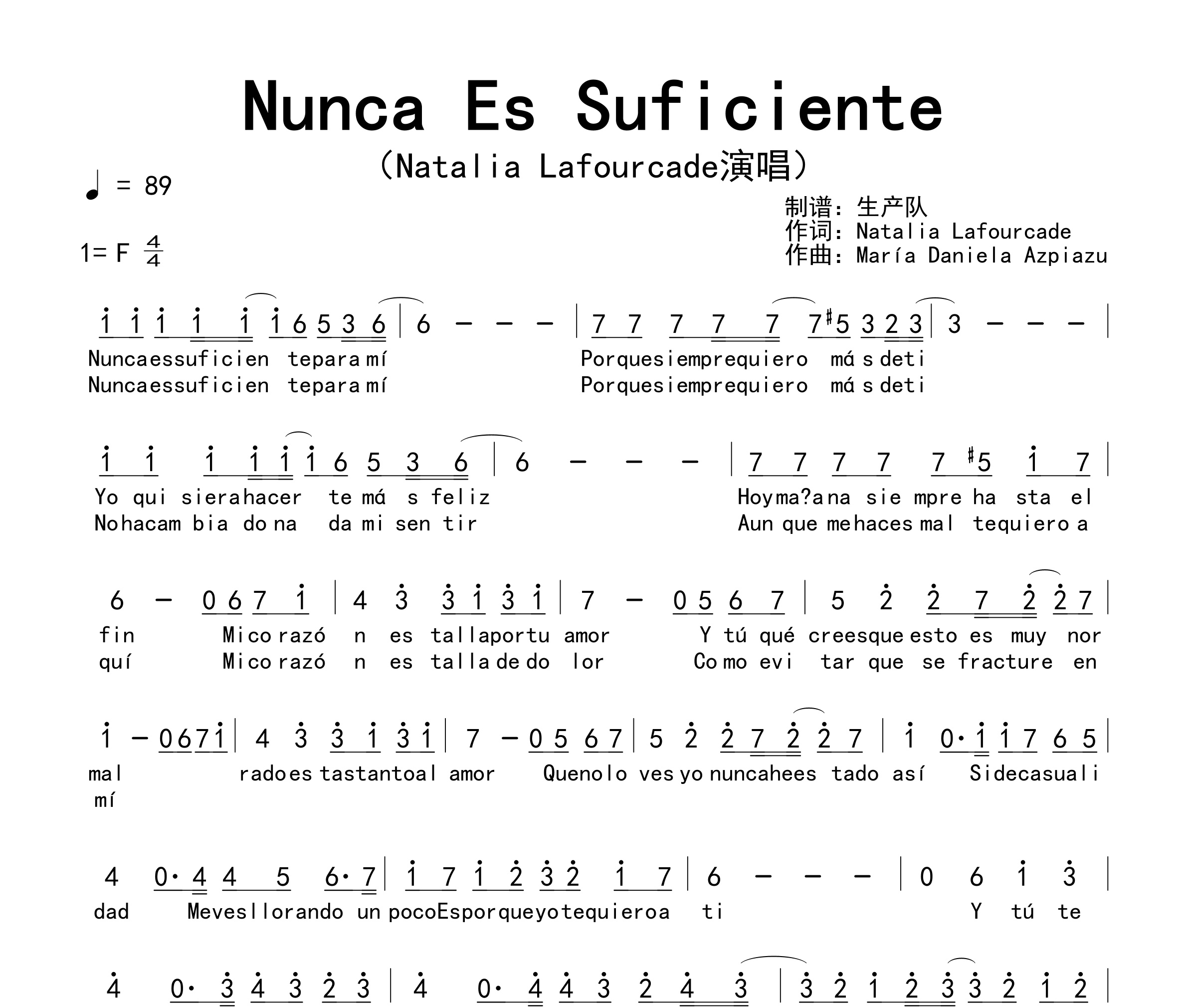 Nunca Es Suficiente简谱