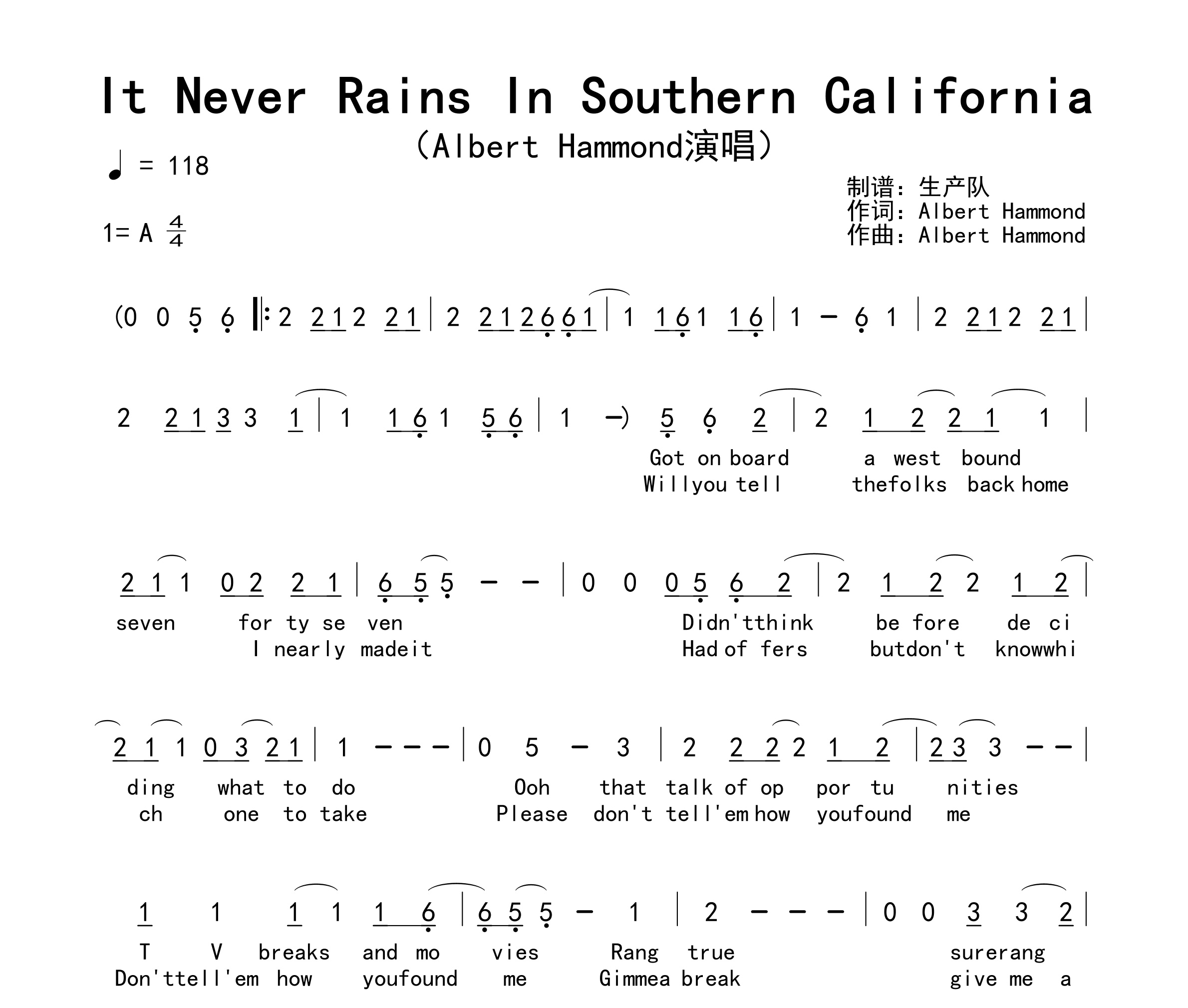 It Never Rains In Southern California简谱