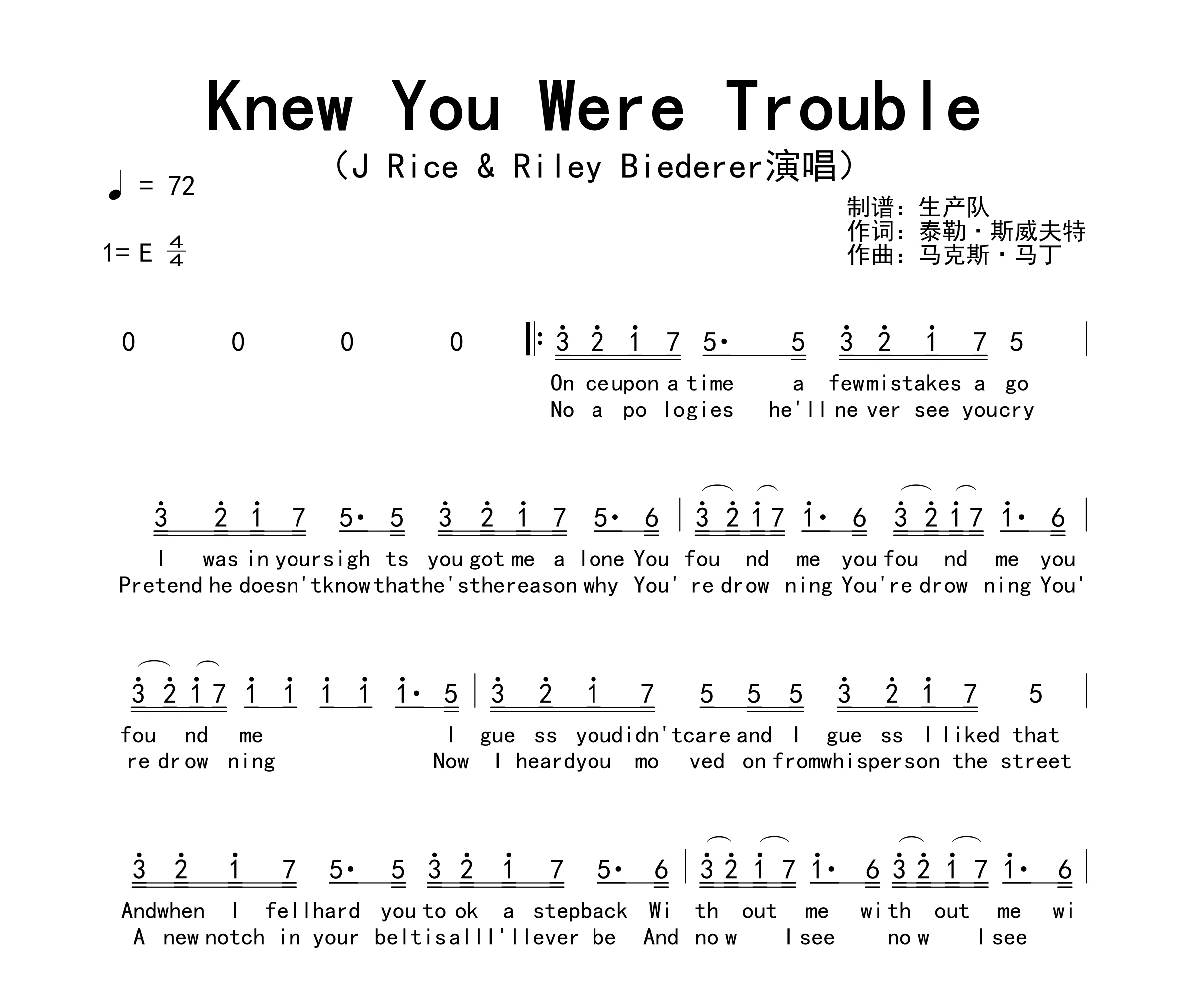 Knew You Were Trouble简谱