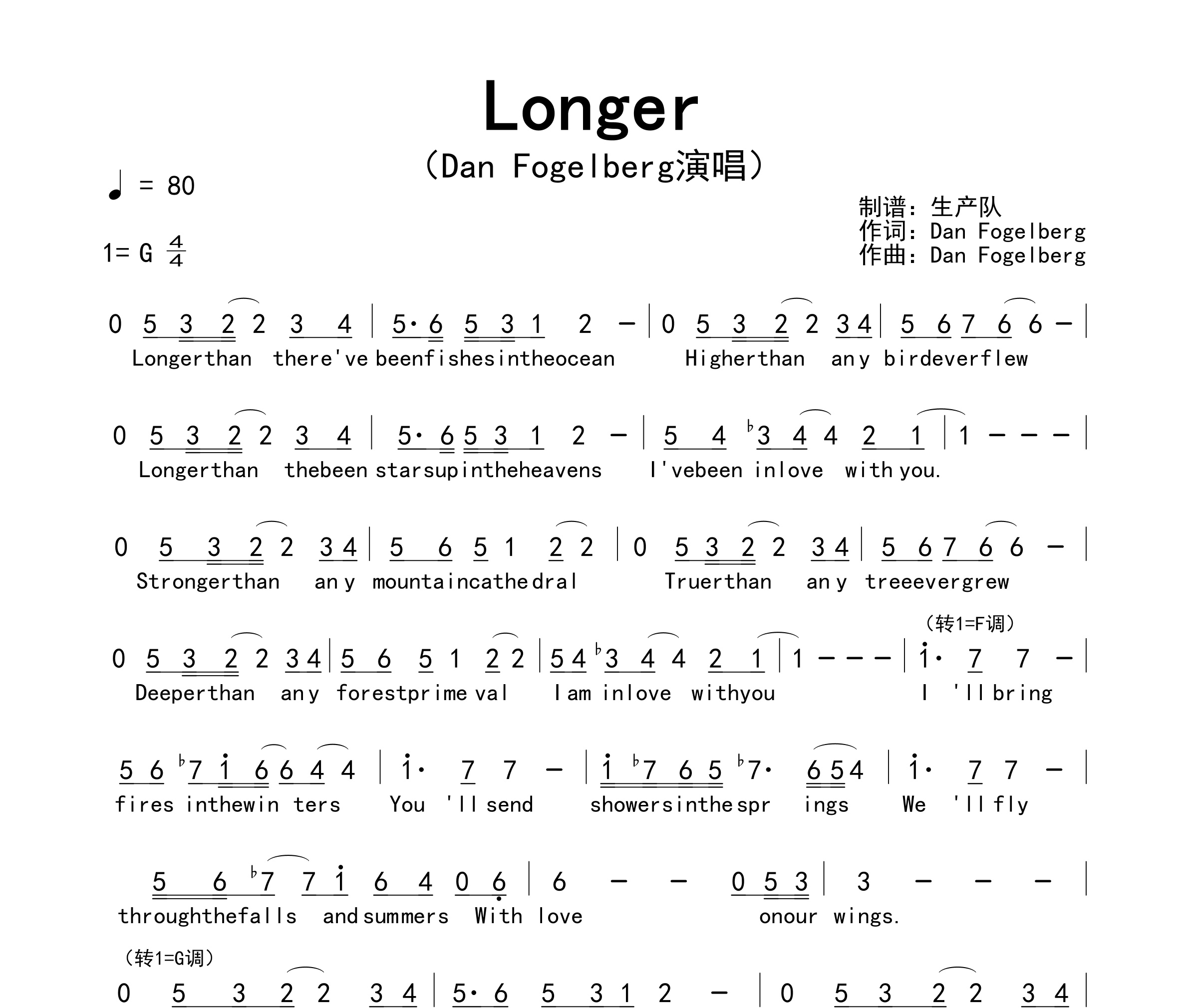 Longer简谱