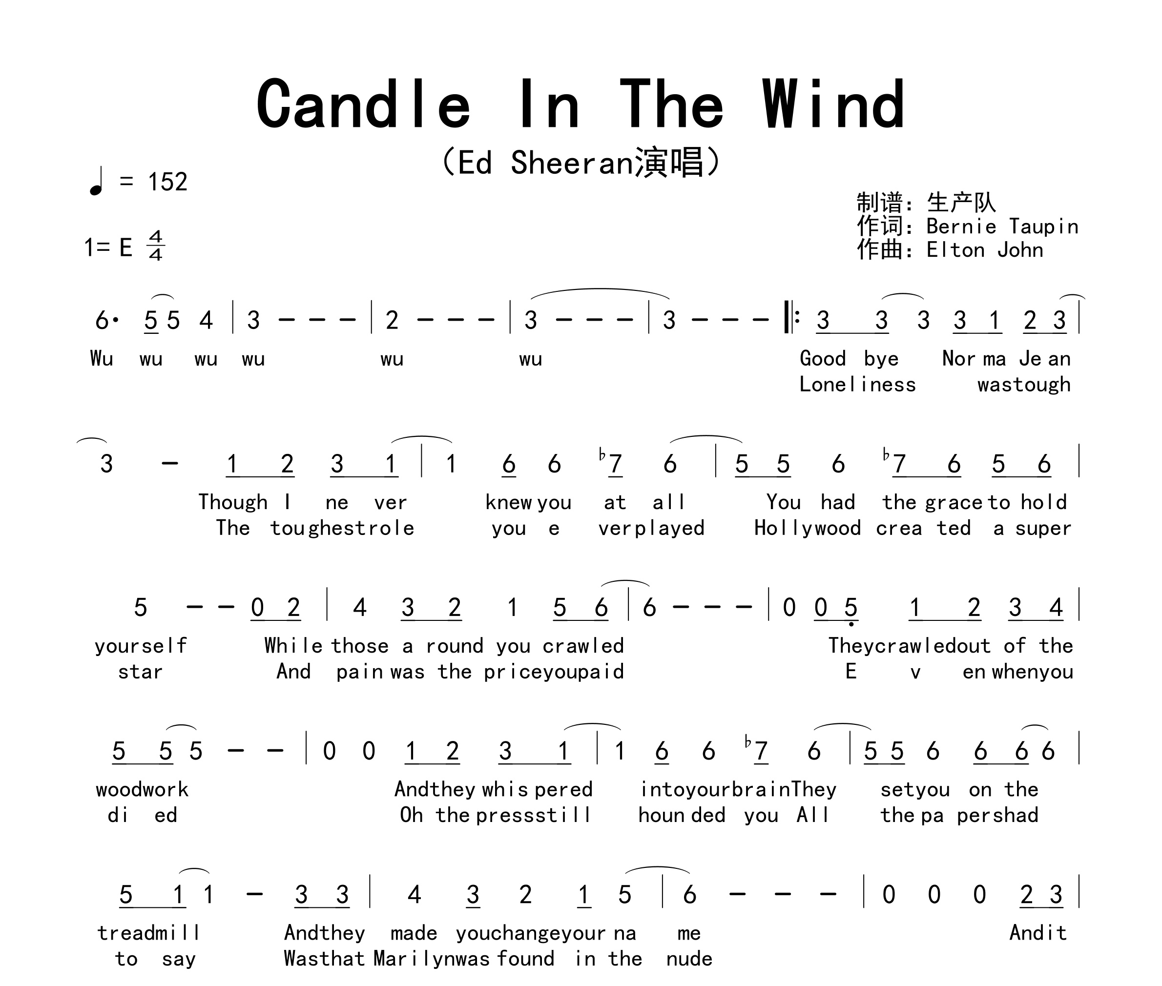 Candle In The Wind简谱