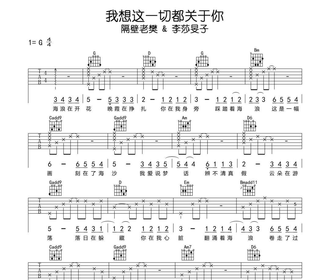 我想这一切都关于你吉他谱