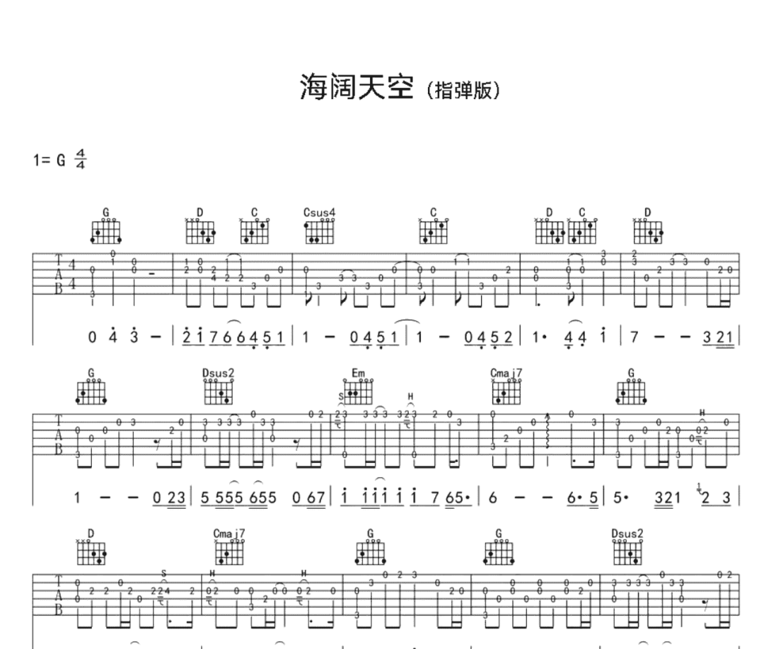 海阔天空吉他谱